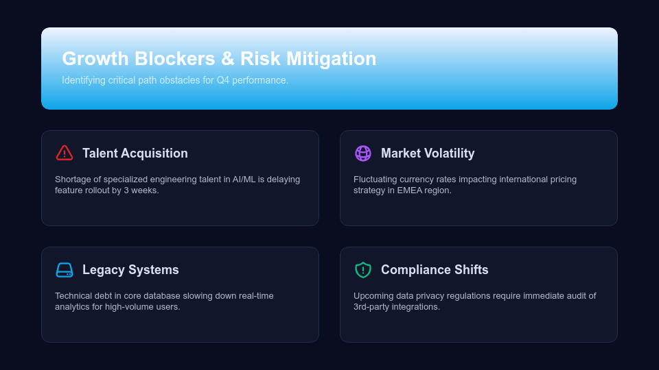 Monthly Executive Business Review