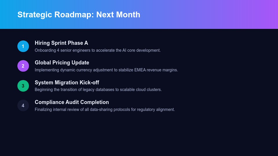 Monthly Executive Business Review