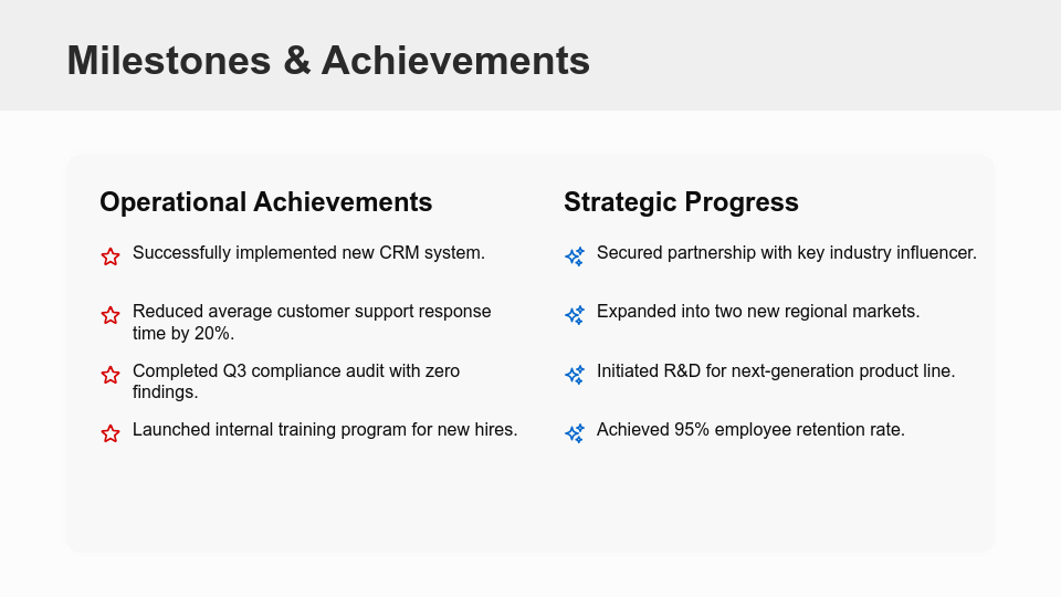 Strategic Monthly Operational Review