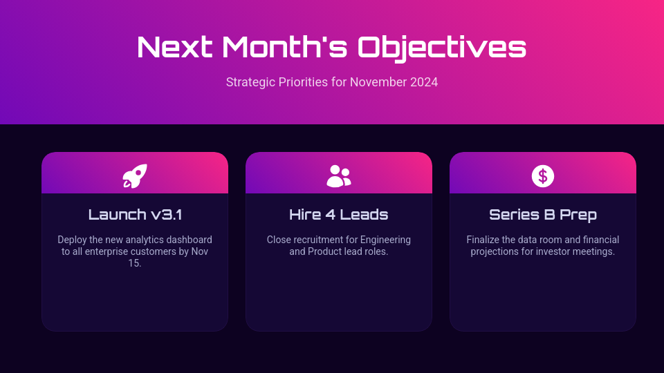 Strategic Monthly Operations Update