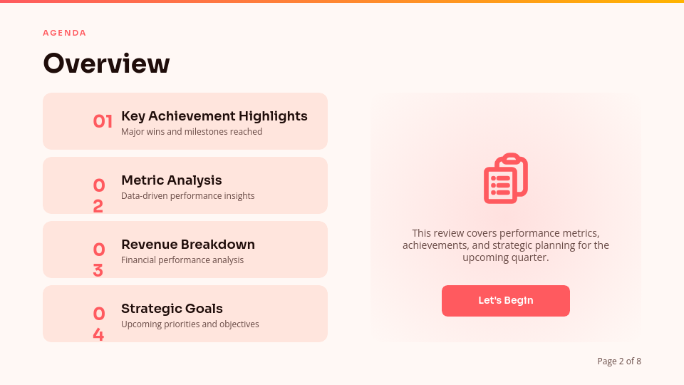 Monthly Strategic Performance Review