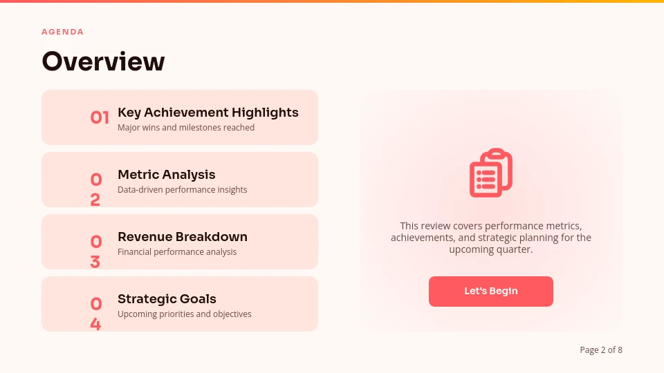 Monthly Strategic Performance Review