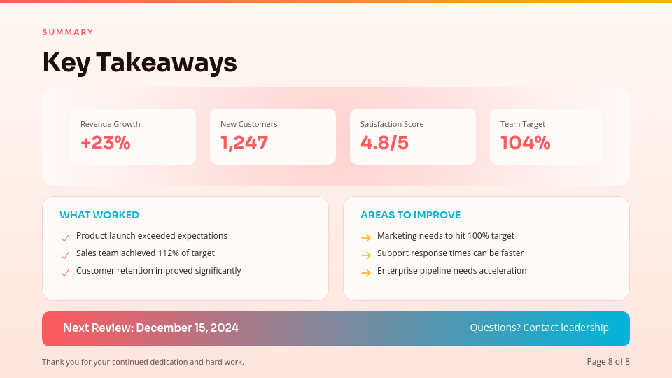 Monthly Strategic Performance Review