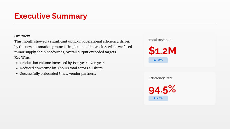 Operational Performance Monthly Review