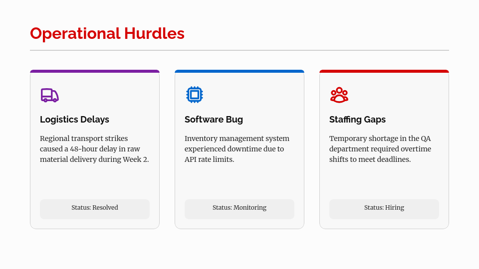 Operational Performance Monthly Review