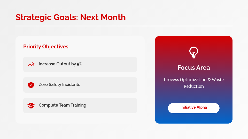 Operational Performance Monthly Review