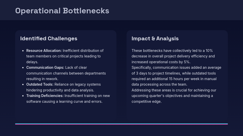 Monthly Milestone & KPI Tracker