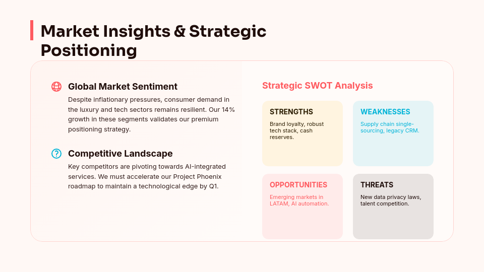 Strategic Monthly Performance Review