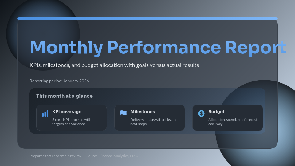 Executive Monthly Strategic Review