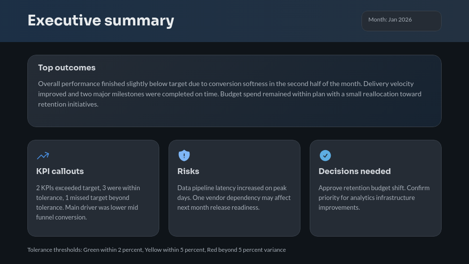 Executive Monthly Strategic Review