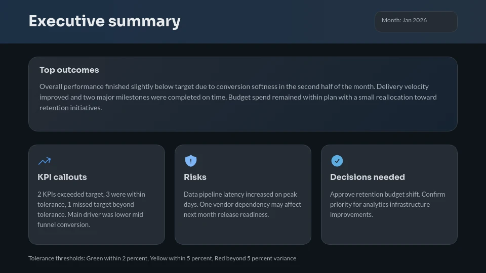 Executive Monthly Strategic Review