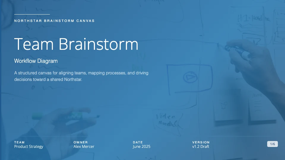 Team Brainstorm Presentation