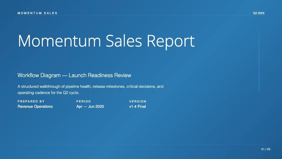Sales Report Presentation