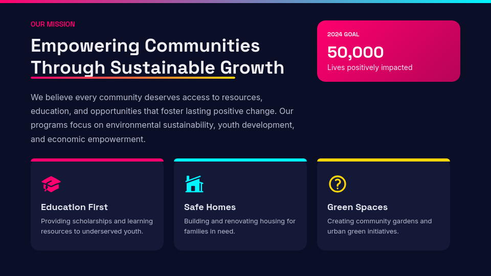 Charitable Mission and Donor Impact