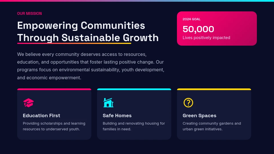 Charitable Mission and Donor Impact