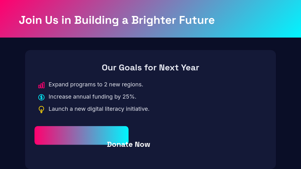 Social Impact and Fundraising Report