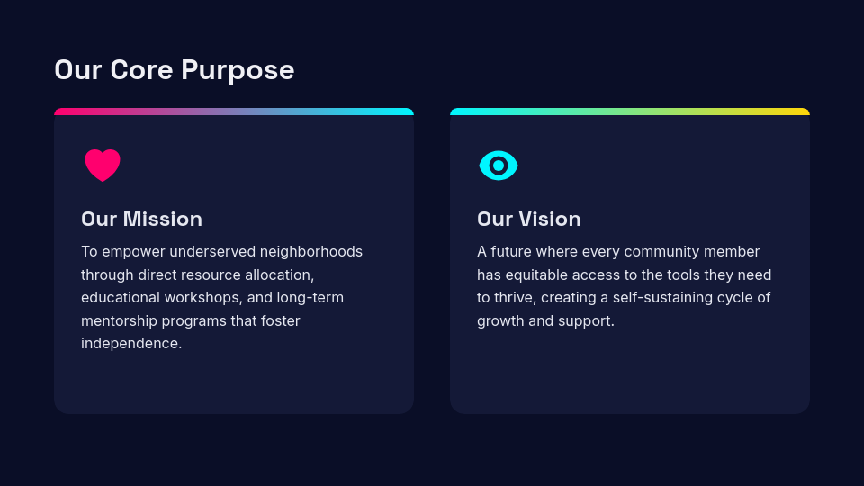 Community Outreach and Impact Strategy