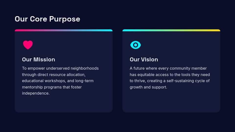 Community Outreach and Impact Strategy