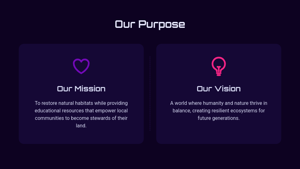 Annual Impact Report and Community Vision