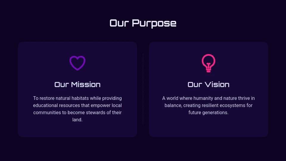 Annual Impact Report and Community Vision