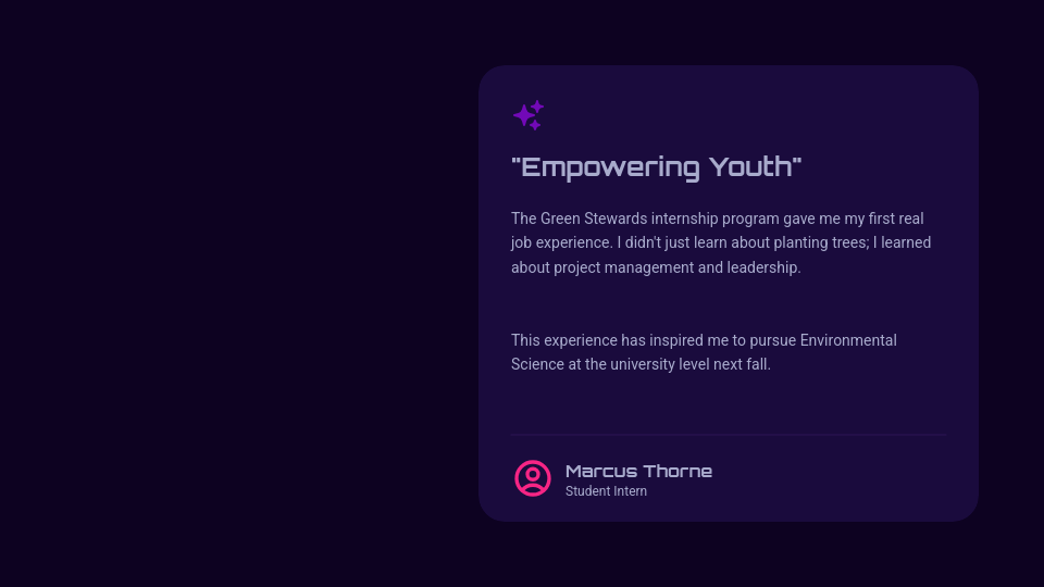 Annual Impact Report and Community Vision