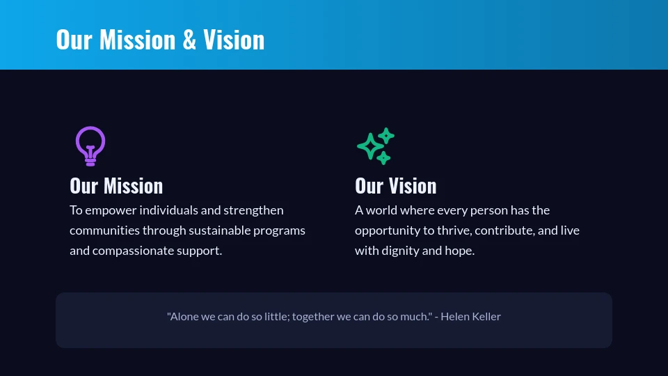 Community Impact Mission Showcase