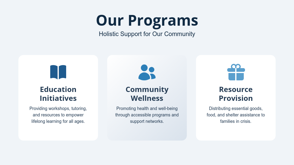 Charitable Mission & Impact Showcase