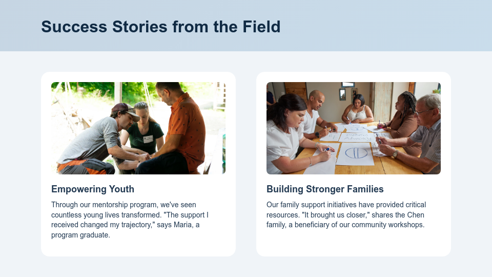 Nonprofit Community Impact and Strategy