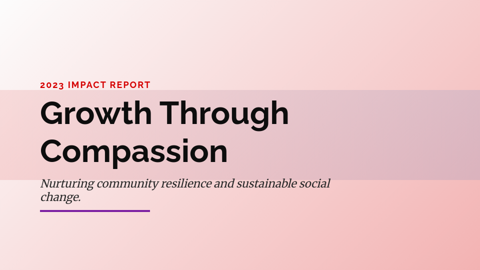 Humanitarian Impact & Future Goals