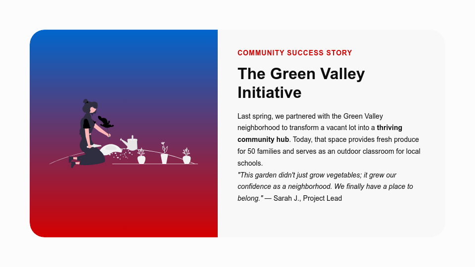 Humanitarian Impact & Future Goals