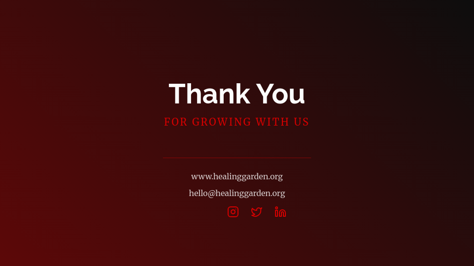 Humanitarian Impact & Future Goals