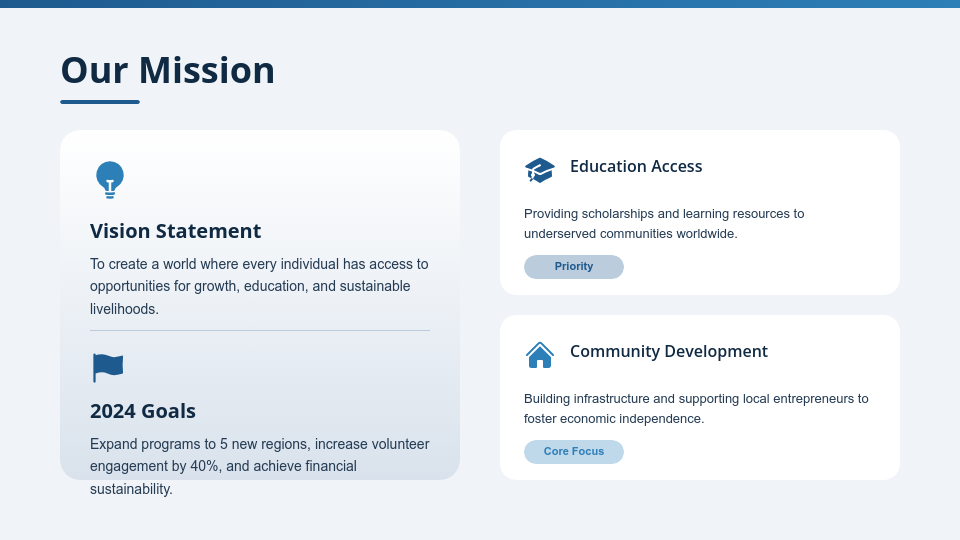 Nonprofit Annual Impact and Outreach Report