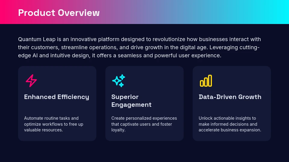 Modern Product Launch and Feature Overview