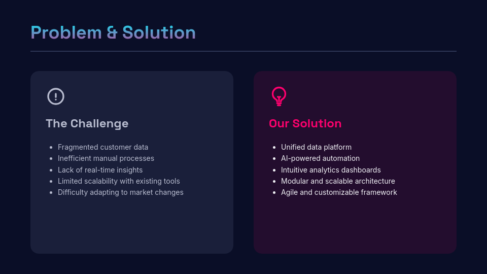 Modern Product Launch and Feature Overview