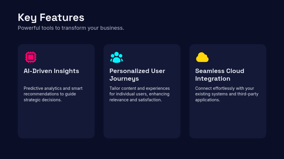 Modern Product Launch and Feature Overview