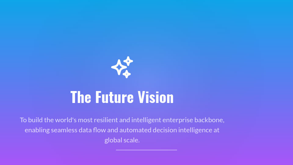 High-Growth Product Roadmap Strategy