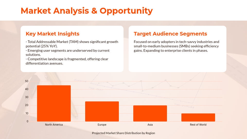 Product Growth Strategy & Vision