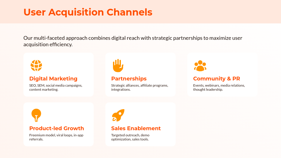 Product Growth Strategy & Vision