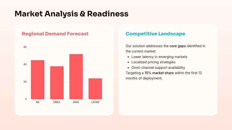 Global Product Launch Strategy Guide