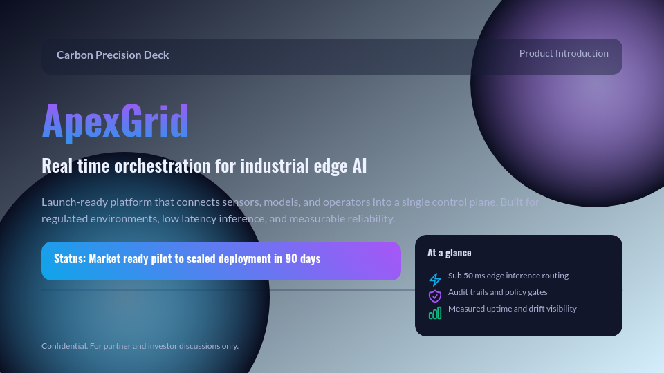 Sustainable Product Innovation Roadmap