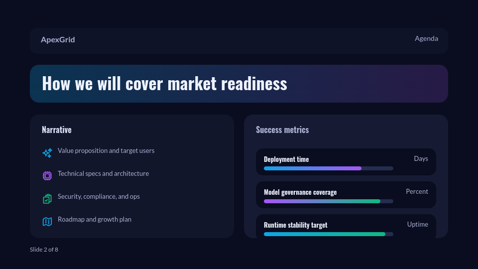 Sustainable Product Innovation Roadmap