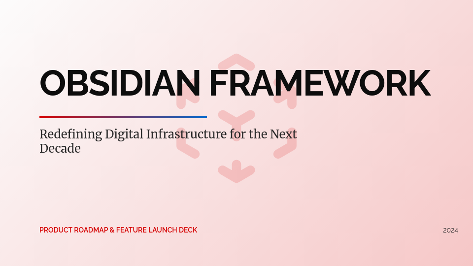 Modern SaaS Product Roadmap and Launch