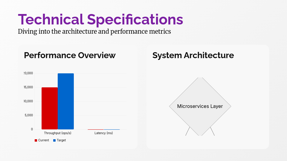 Next-Gen Product Launch Showcase