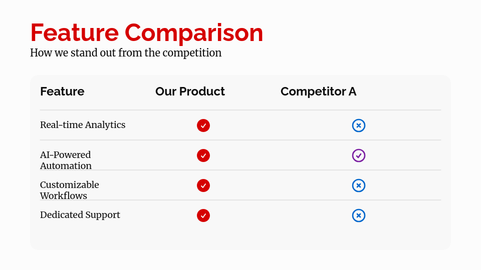 Next-Gen Product Launch Showcase