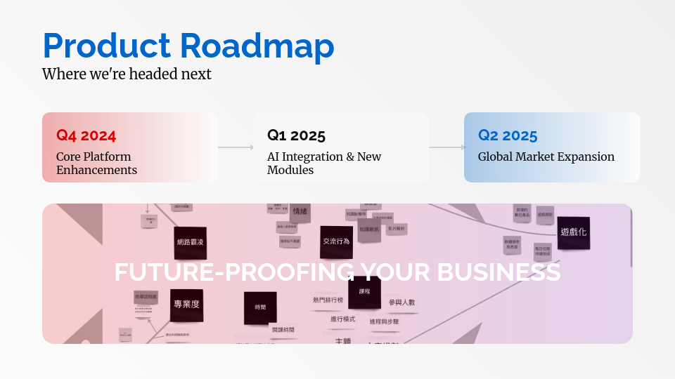 Next-Gen Product Launch Showcase