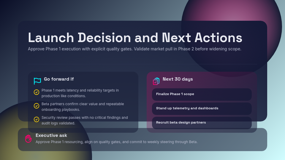 Strategic Product Feature Roadmap