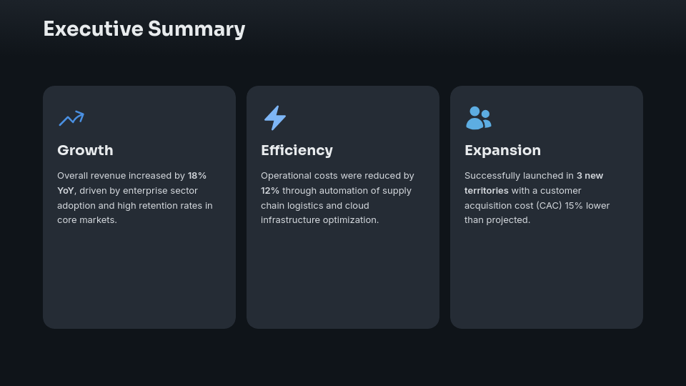 Strategic Quarterly Performance Insights