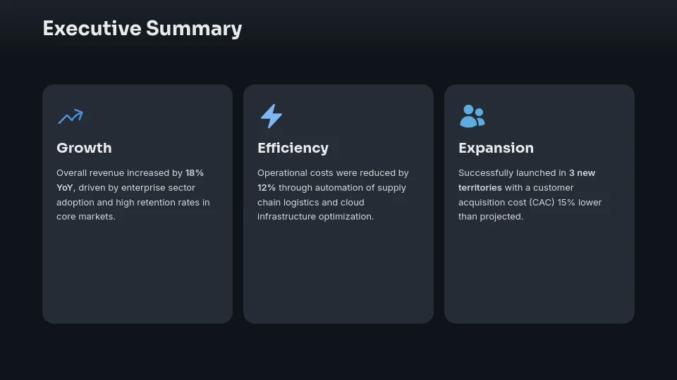 Strategic Quarterly Performance Insights