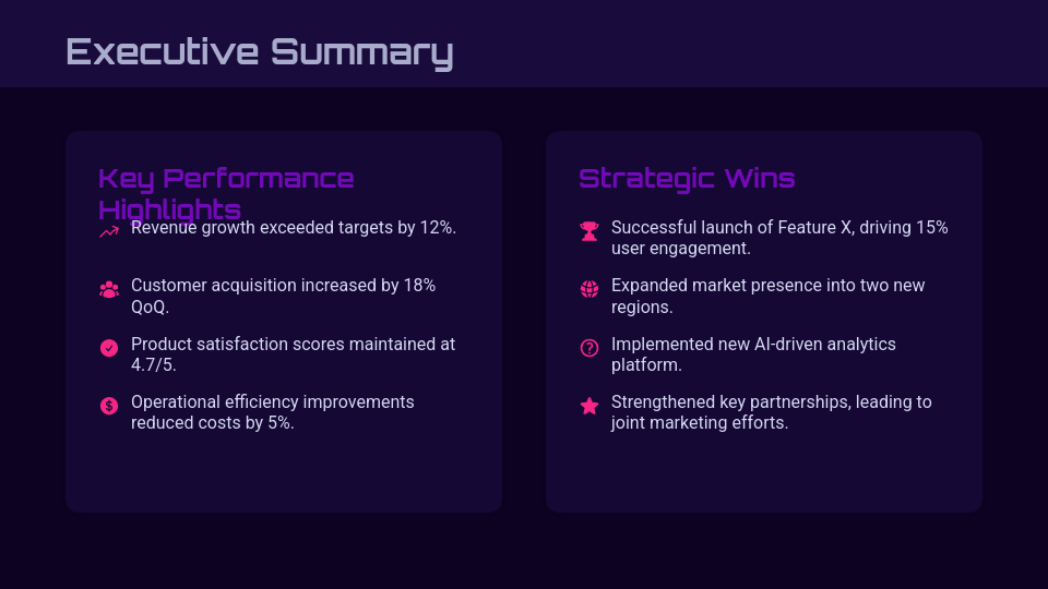 Executive Business Impact Review