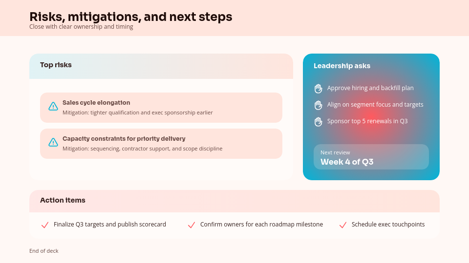 Executive Quarterly Performance Review